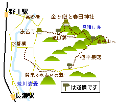 金ヶ嶽概念図
