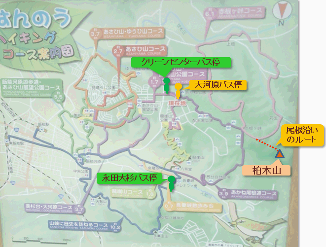 柏木山概念図