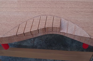 ウエストコンター