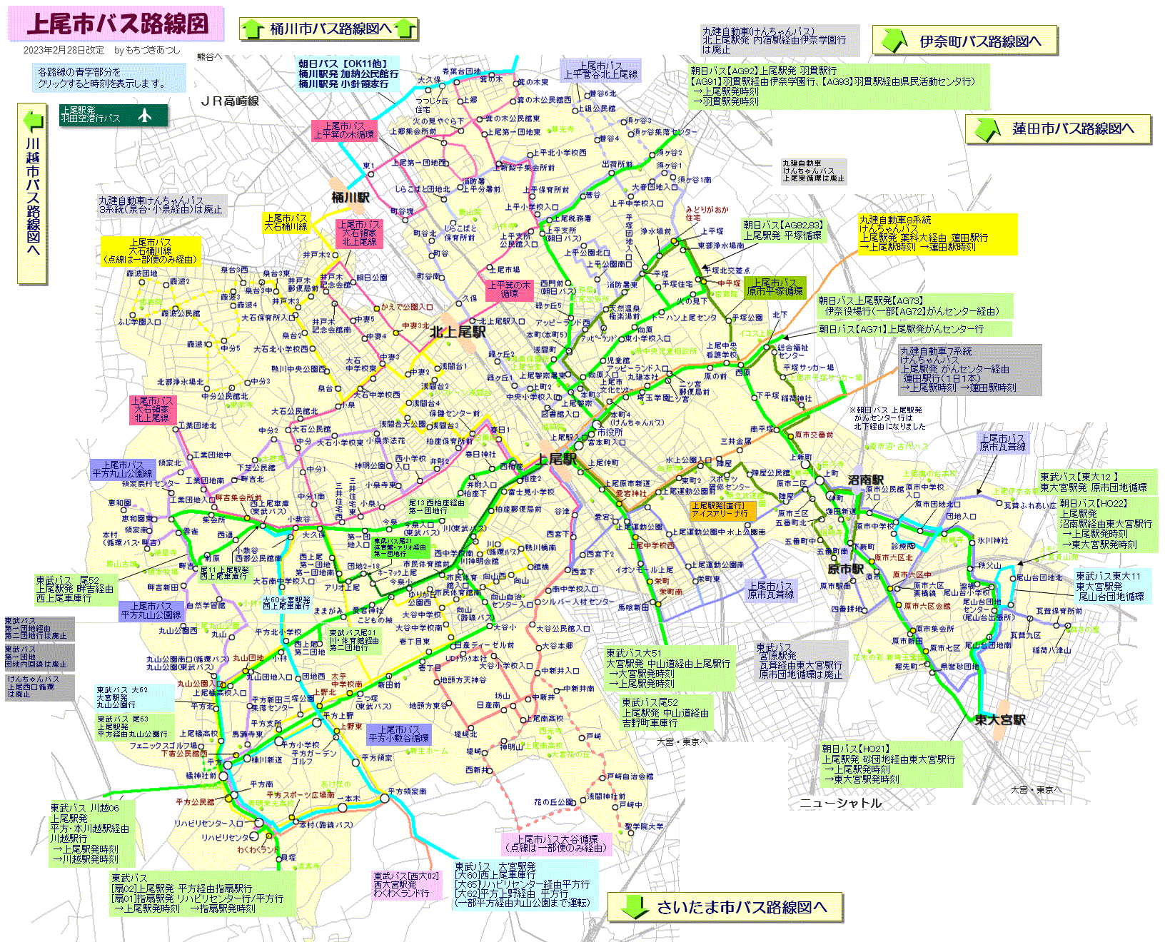 上尾市バス路線図