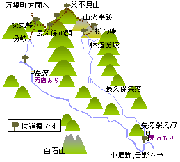概念図